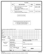 MIL DESC 85093A Notice B - Inactivation PDF