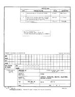 MIL DESC 85110A Notice C - Cancellation PDF