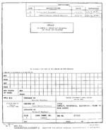 MIL DESC 87099 Notice B - Cancellation PDF