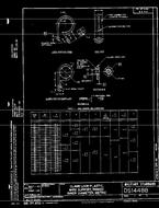 MIL DS14488 PDF