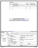 MIL DSCC 03012 Notice A - Inactivation PDF