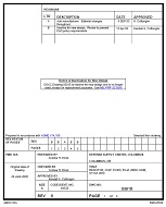 MIL DSCC 03015A Notice B - Inactivation PDF