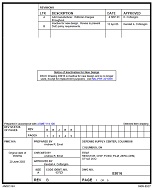MIL DSCC 03016A Notice B - Inactivation PDF