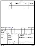 MIL DSCC 05015 PDF
