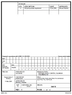 MIL DSCC 06015A PDF