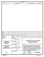 MIL DSCC 06240 PDF