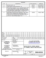 MIL DSCC 5962-00502B PDF
