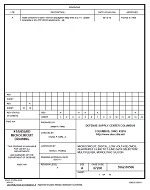MIL DSCC 5962-00506A PDF MIL DSCC 5962-00506A PDF