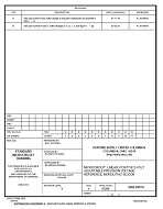MIL DSCC 5962-00516B PDF