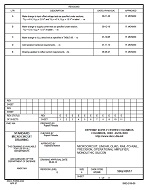 MIL DSCC 5962-00517E PDF