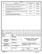 MIL DSCC 5962-00523E PDF