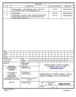 MIL DSCC 5962-00527C PDF