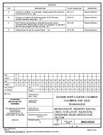 MIL DSCC 5962-00536D PDF