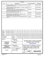 MIL DSCC 5962-00536F PDF