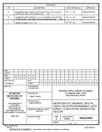 MIL DSCC 5962-00543C PDF MIL DSCC 5962-00543C PDF