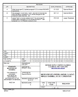 MIL DSCC 5962-01501C PDF