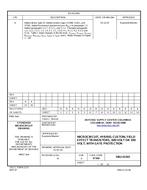 MIL DSCC 5962-01503A PDF