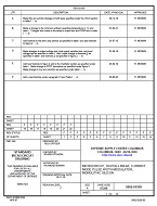MIL DSCC 5962-01509F PDF
