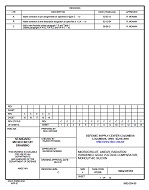 MIL DSCC 5962-01510C PDF