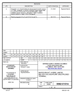 MIL DSCC 5962-01514B PDF