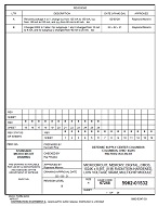 MIL DSCC 5962-01532B PDF