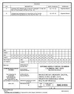 MIL DSCC 5962-01533B PDF