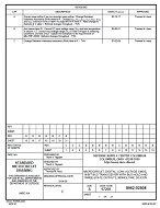MIL DSCC 5962-02508C PDF