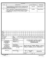 MIL DSCC 5962-02510B PDF