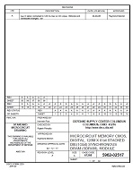 MIL DSCC 5962-02517A PDF