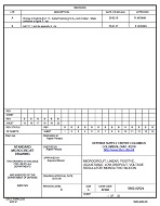 MIL DSCC 5962-02524B PDF MIL DSCC 5962-02524B PDF