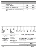 MIL DSCC 5962-02535D PDF