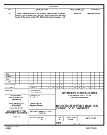 MIL DSCC 5962-03242A PDF