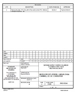 MIL DSCC 5962-03244A PDF