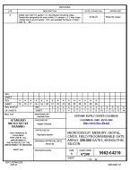 MIL DSCC 5962-04219A PDF