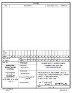 MIL DSCC 5962-04220 PDF