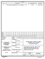 MIL DSCC 5962-05207A PDF