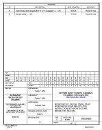 MIL DSCC 5962-05207B PDF