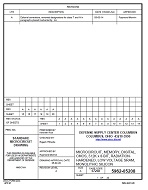 MIL DSCC 5962-05208A PDF