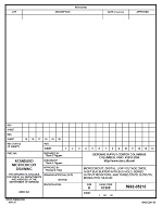 MIL DSCC 5962-05210 PDF