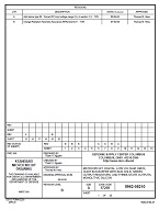 MIL DSCC 5962-05210B PDF