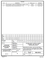 MIL DSCC 5962-05212B PDF MIL DSCC 5962-05212B PDF