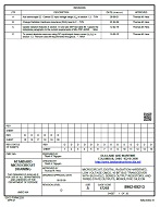 MIL DSCC 5962-05213B PDF MIL DSCC 5962-05213B PDF