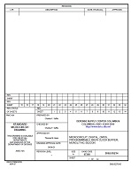 MIL DSCC 5962-05214 PDF MIL DSCC 5962-05214 PDF