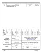 MIL DSCC 5962-05214A PDF MIL DSCC 5962-05214A PDF