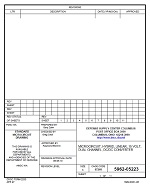 MIL DSCC 5962-05223 PDF MIL DSCC 5962-05223 PDF