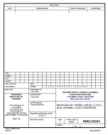 MIL DSCC 5962-05241 PDF