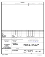 MIL DSCC 5962-06253 PDF