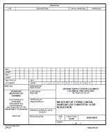 MIL DSCC 5962-06257 PDF
