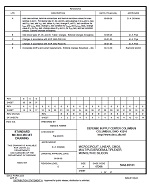 MIL DSCC 5962-85131E PDF