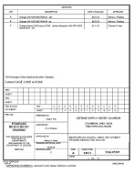 MIL DSCC 5962-85501C PDF